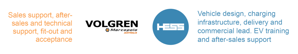 lighTram® 25 – Volgren